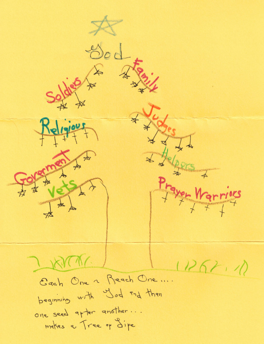 mary life tree01172015_0000